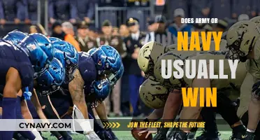 Army vs. Navy: Analyzing the Historical Outcomes of Their Rivalry