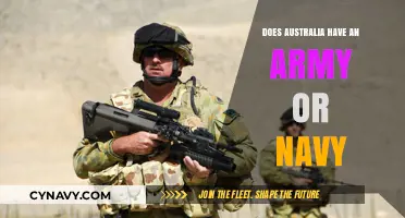 Exploring Australia's Military: Army and Navy Insights