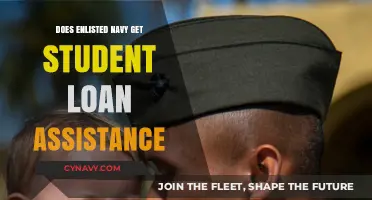 Navy Enlisted Student Loan Assistance: Benefits and Eligibility Explained