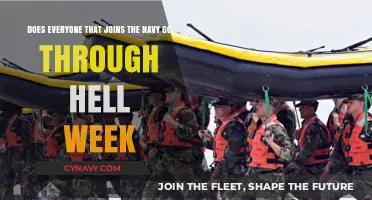 Navy Training: The Grueling Reality of Hell Week for New Recruits