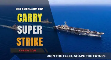 Exploring Harry's Army Navy: Does It Carry Super Strike?