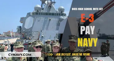 Does High School Navy ROTC Offer E-3 Pay? Explained