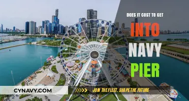 Navy Pier Entry Fee: What You Need to Know Before Visiting
