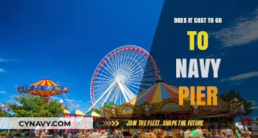 Exploring Navy Pier: A Budget-Friendly Adventure Awaits!