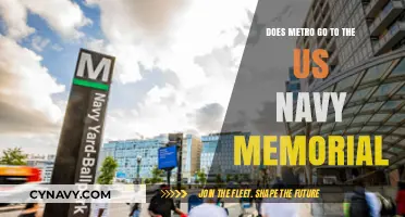 Exploring DC: Metro's Route to the US Navy Memorial