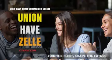 Exploring Payment Options: Does Navy Army Community Credit Union Offer Zelle?