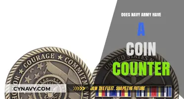 Exploring the Navy Army's Coin Counting Capabilities
