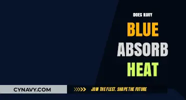 Unveiling the Truth: Navy Blue's Heat Absorption Mystery