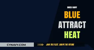 Decoding the Heat Attraction of Navy Blue: A Scientific Exploration