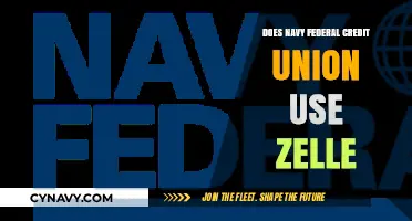 Exploring Navy Federal Credit Union's Zelle Integration: A Comprehensive Guide