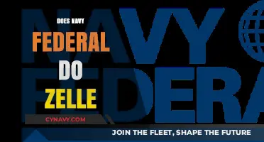 Exploring Zelle Availability at Navy Federal Credit Union