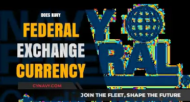 Exploring Currency Exchange Services at Navy Federal Credit Union