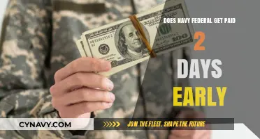 Does Navy Federal Offer Early Payday? Unlocking 2-Day Advantage