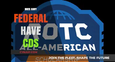 Exploring Investment Options: Do Navy Federal Credit Unions Offer CDs?