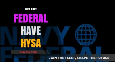 Exploring High-Yield Savings Accounts at Navy Federal Credit Union