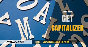 Does Navy Get Capitalized? Grammar Rules for Military Terms Explained