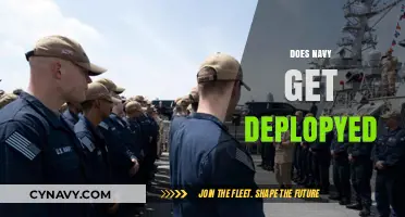 Understanding Navy Deployments: Frequency, Duration, and Operational Roles Explained