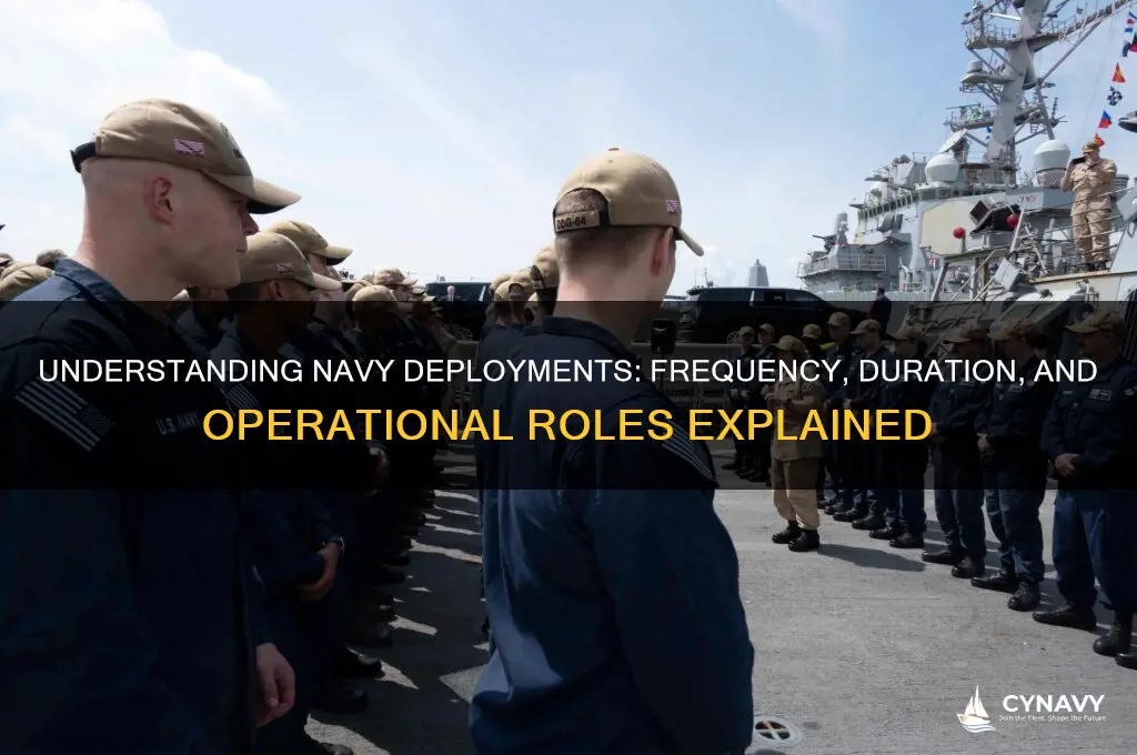 does navy get deplopyed