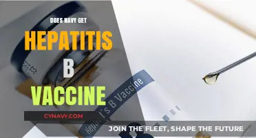 Does the Navy Administer Hepatitis B Vaccines to Service Members?