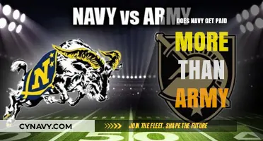 Navy vs. Army Pay: Which Military Branch Offers Higher Salaries?