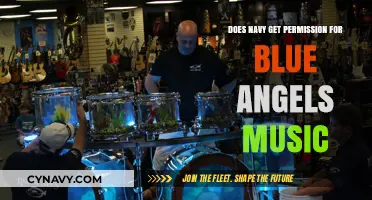 Do the Blue Angels Need Permission for Their Music?