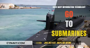Exploring the Depths: Navy IT's Role in Submarine Operations