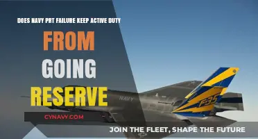 Understanding Navy PRT Failure: Active Duty to Reserve Transition Explained