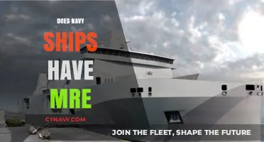 Exploring Navy Rations: Do Naval Ships Stock MREs?