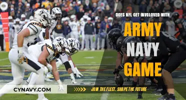 NFL's Role in the Historic Army-Navy Football Rivalry Explained