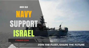 Old Navy's Stance on Israel: A Comprehensive Analysis