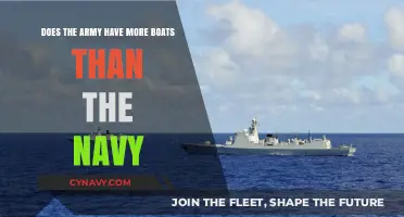 Comparing Fleets: Army vs. Navy - Who Has More Boats?