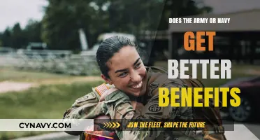 Army vs. Navy Benefits: Which Military Branch Offers More Perks?