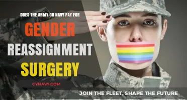 Exploring Military Coverage for Gender Reassignment Surgeries