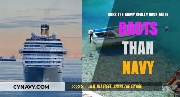 Boots vs. Ships: Unraveling the Army-Navy Equipment Myth