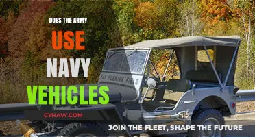 Exploring Cross-Branch Equipment Use: Army and Navy Vehicles