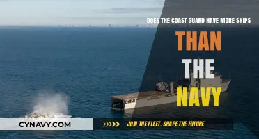Comparing Fleets: Coast Guard vs. Navy Ship Strength