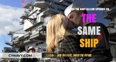 Exploring Naval Policies: Spouses on the Same Ship?