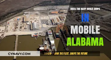Exploring the Navy's Shipbuilding Operations in Mobile, Alabama