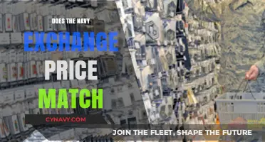 Unlocking Savings: The Navy Exchange Price Match Policy Explained