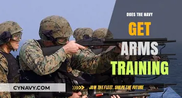 Navy Arms Training: Essential Skills for Sailors and Marines
