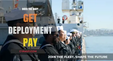Understanding Navy Deployment Pay: Benefits, Eligibility, and Compensation Explained