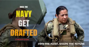 Does the Navy Draft? Understanding Military Conscription Policies