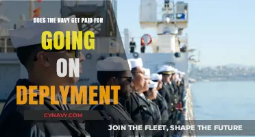 Navy Deployment Pay: Understanding Compensation for Overseas Service