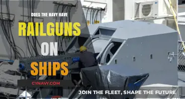 Exploring Naval Technology: The Truth About Railguns on Ships