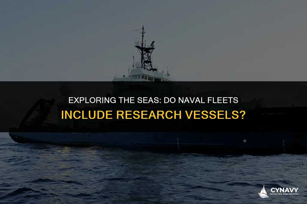 does the navy have research ships