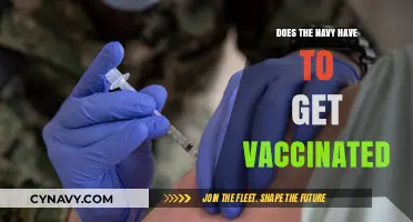 Navy Vaccination Mandate: Requirements, Exemptions, and Service Member Concerns