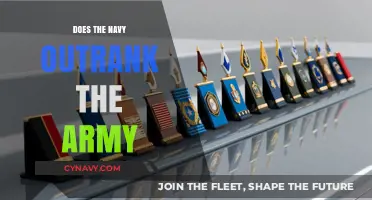 Exploring Military Hierarchy: Navy vs. Army - Which Branch Holds the Upper Hand?