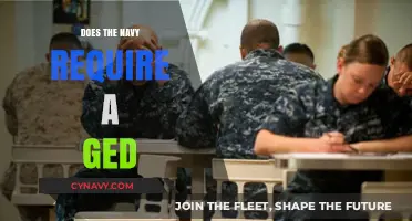 Exploring Educational Requirements for Navy Enlistment: GED Necessary?