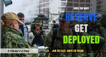Navy Reserve Deployment: Understanding Mobilization and Active Duty Commitments