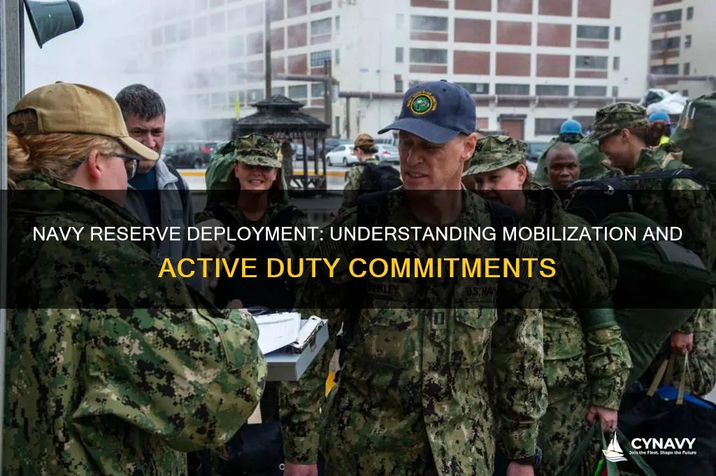 does the navy reserve get deployed